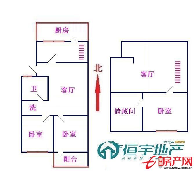 黃金地段性價比高