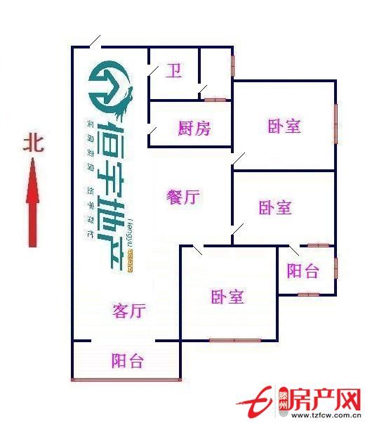 學區房；環境樓層；低價急售