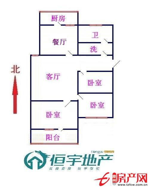 北安居小區不多說帶你去看。