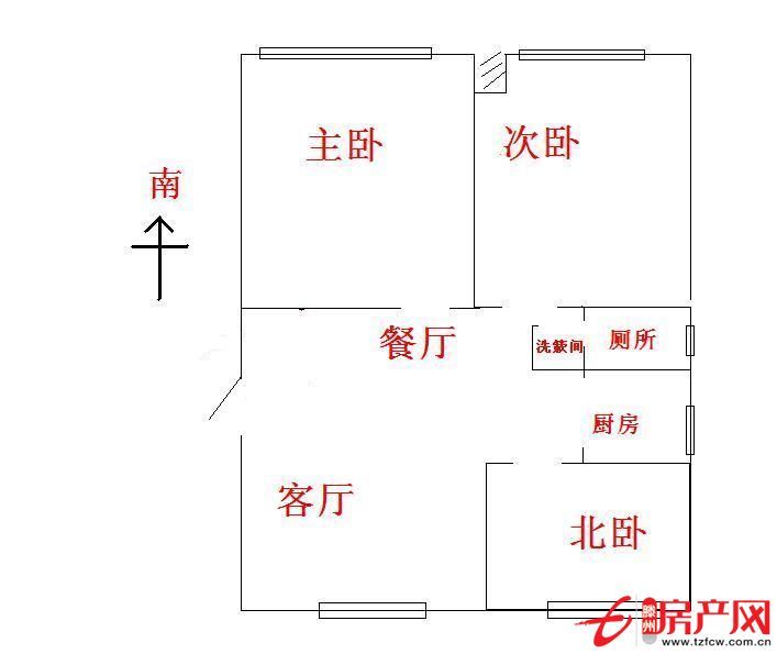 城東性價比最高的房子，帶儲藏室隨時看房